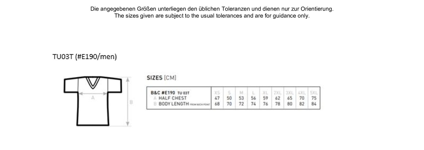 PDF-Vorschau Größentabelle